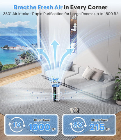 Air Purifiers for Home Large Room up to 1800 Ft², Air Purifiers for Bedroom 360° Air Intake with Smart Auto Mode, HEPA Air Purifier, Air Cleaner for Smoke PoIIen Pet Dander, HAP609